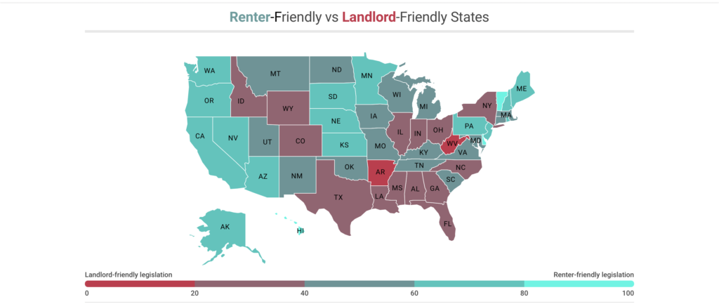 Best and Worst States to be a Renter