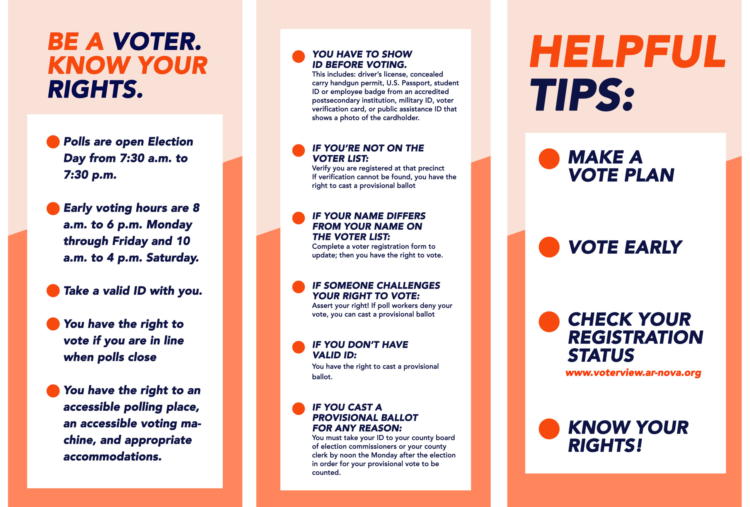 Be a Voter. Know Your Rights.