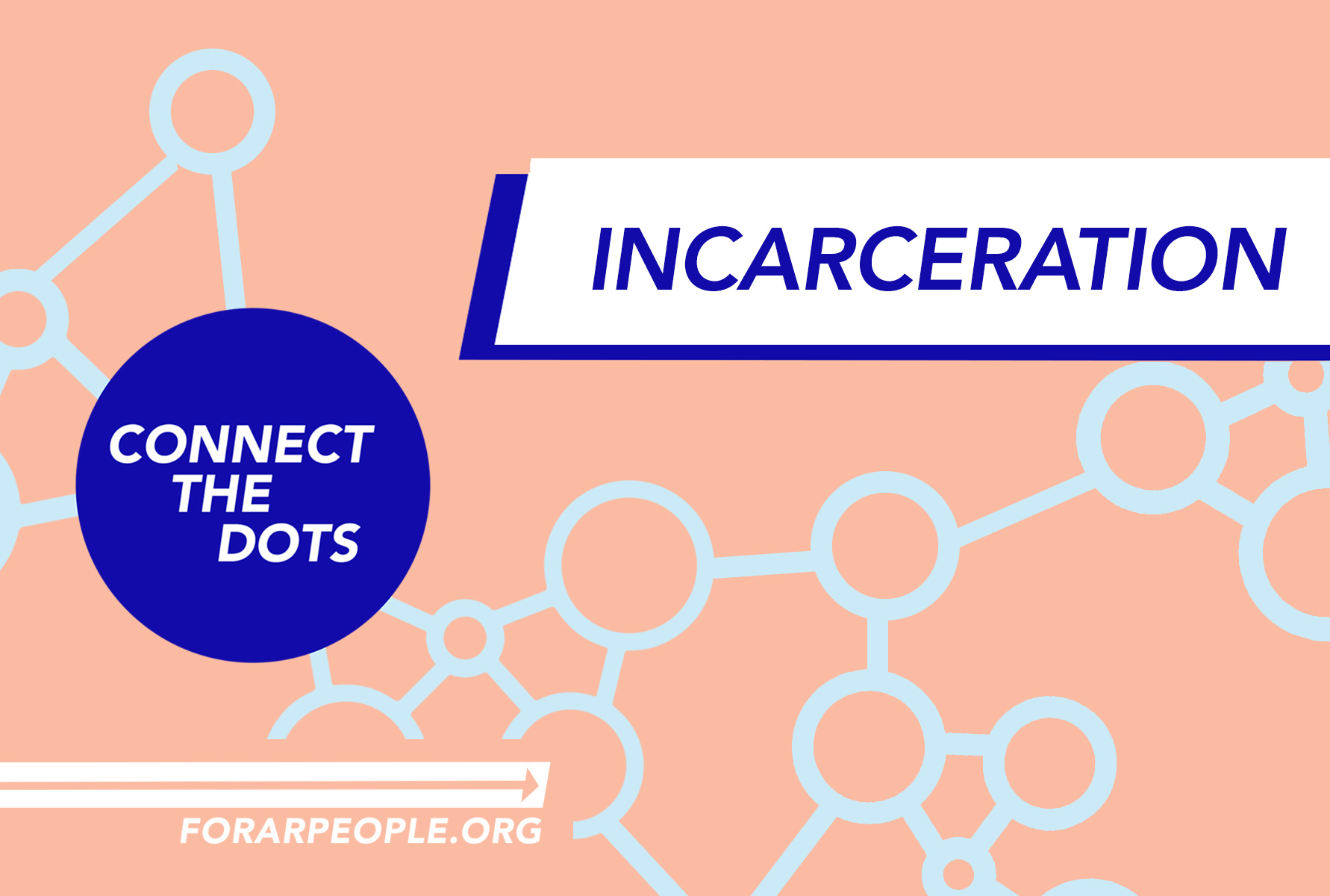 Connect The Dots Incarceration Rates For AR People Action